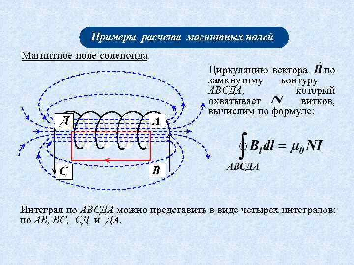 Примеры расчета магнитных полей Магнитное поле соленоида Д А С Циркуляцию вектора по замкнутому