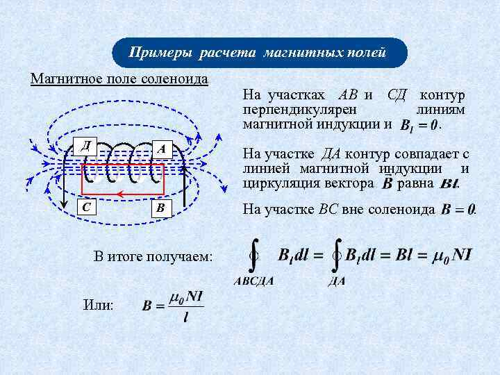 Расчет поля внутри соленоида