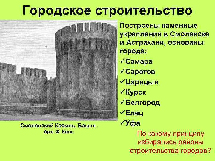 Городское строительство Смоленский Кремль. Башня. Арх. Ф. Конь Построены каменные укрепления в Смоленске и