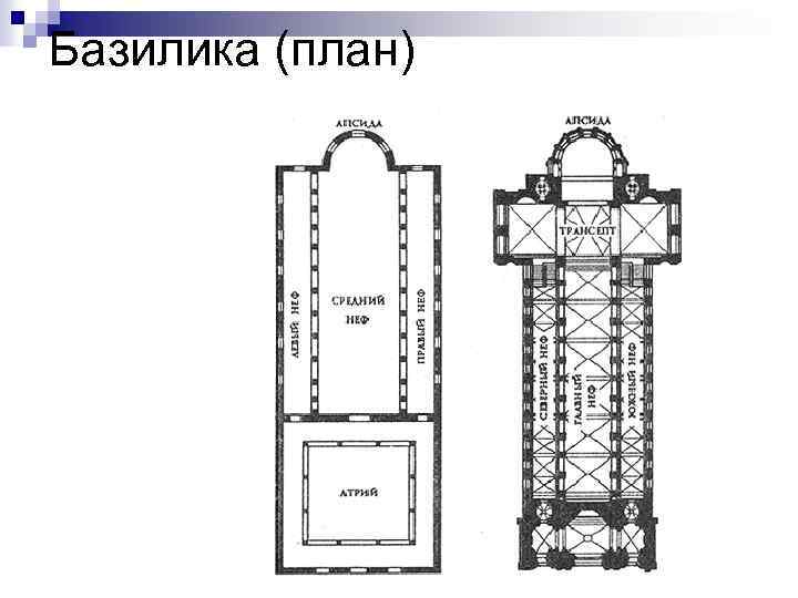 Базилика (план) 