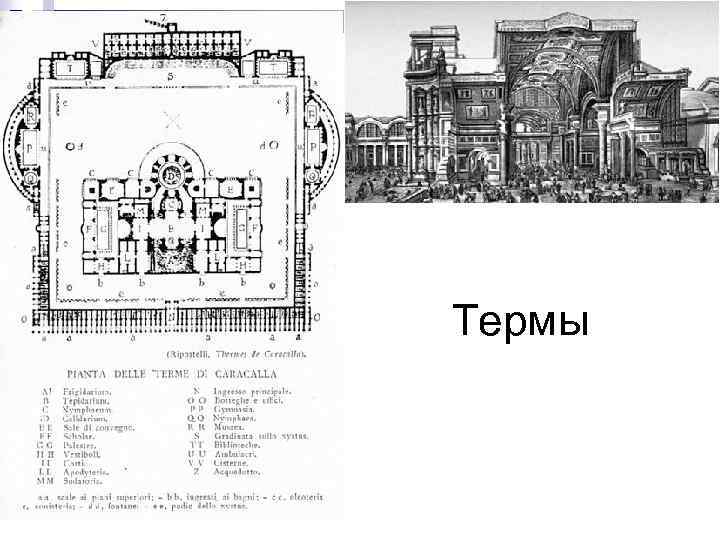 Термы 