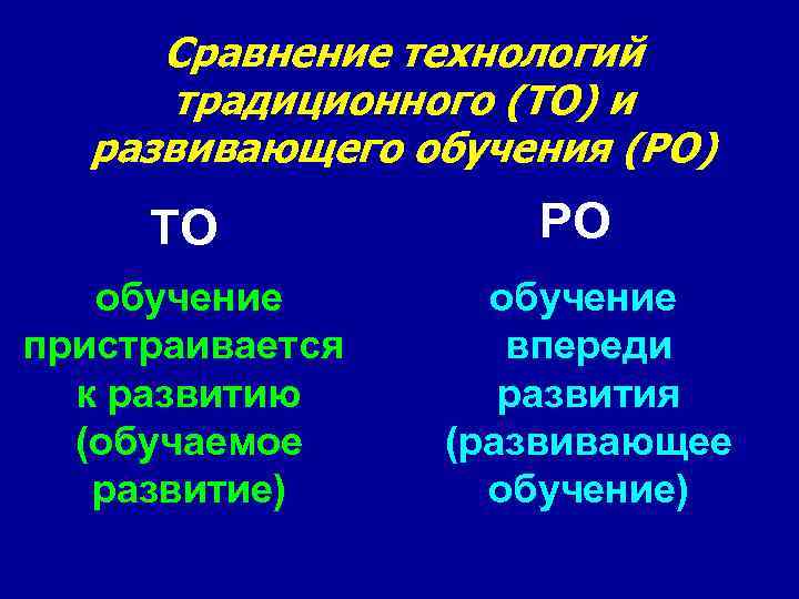 Сравнение технологий традиционного (ТО) и развивающего обучения (РО) ТО обучение пристраивается к развитию (обучаемое