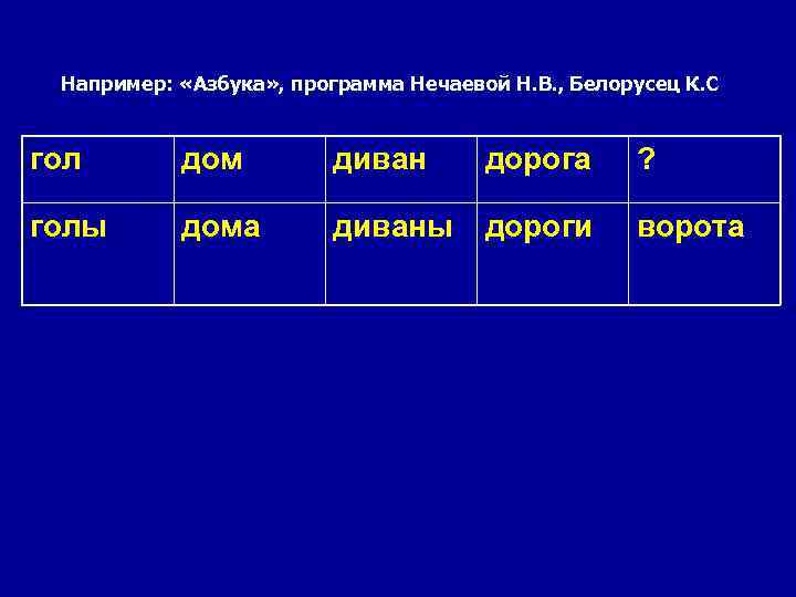 Например: «Азбука» , программа Нечаевой Н. В. , Белорусец К. С гол дом диван