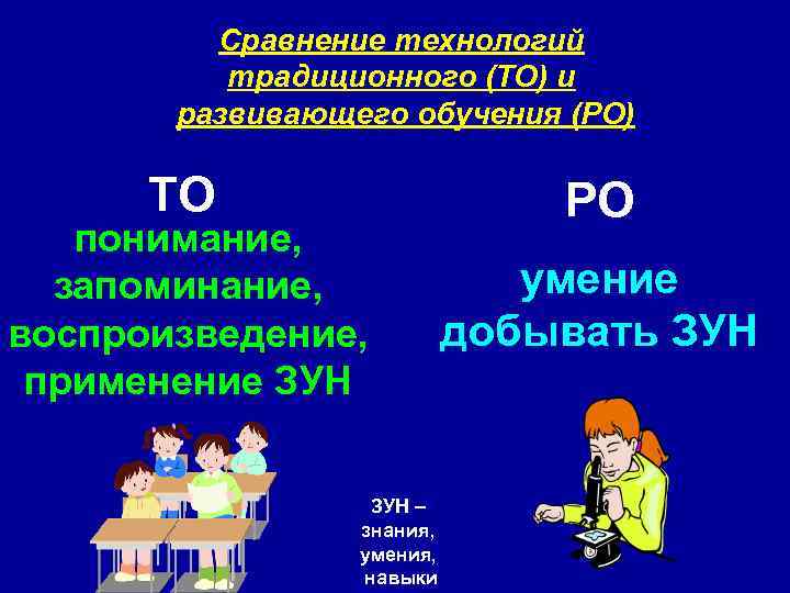 Сравнение технологий традиционного (ТО) и развивающего обучения (РО) ТО понимание, запоминание, воспроизведение, применение ЗУН