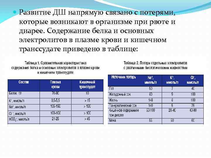  Развитие ДШ напрямую связано с потерями, которые возникают в организме при рвоте и