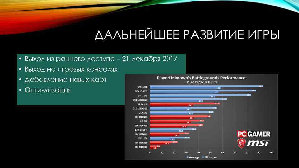 ДАЛЬНЕЙШЕЕ РАЗВИТИЕ ИГРЫ • Выход из раннего доступа – 21 декабря 2017 • Выход