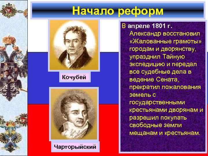 Начало реформ Кочубей Чарторыйский В апреле 1801 г. Александр восстановил «Жалованные грамоты» городам и