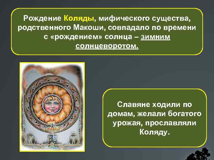 Рождение Коляды, мифического существа, родственного Макоши, совпадало по времени с «рождением» солнца – зимним