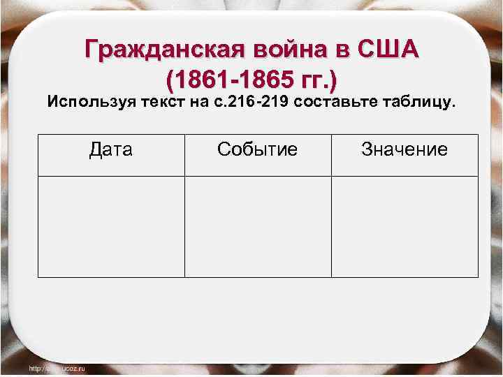 Гражданская война в США (1861 -1865 гг. ) Используя текст на с. 216 -219