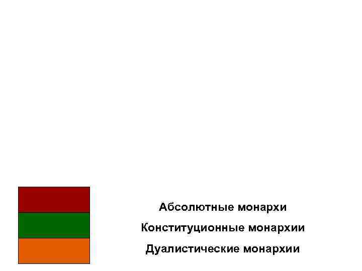 Абсолютные монархи Конституционные монархии Дуалистические монархии 