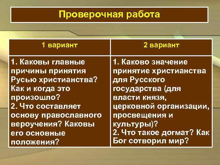 Проверочная работа 1 вариант 1. Каковы главные причины принятия Русью христианства? Как и когда