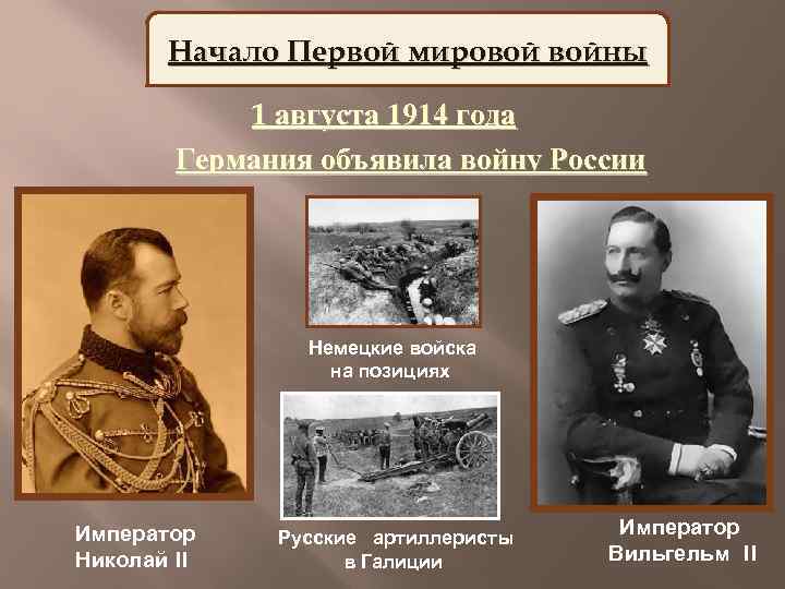 Начало Первой мировой войны 1 августа 1914 года Германия объявила войну России Немецкие войска