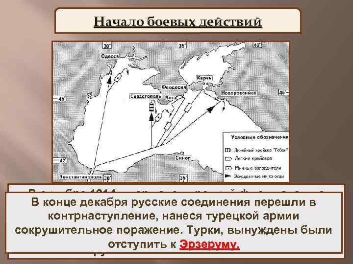 Начало боевых действий В октябре 1914 г. германо турецкий флот напал на В конце