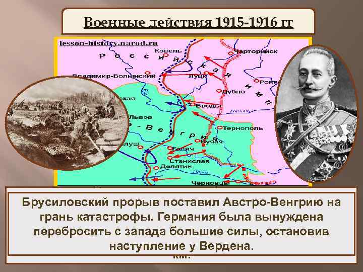 Карта пмв 1916