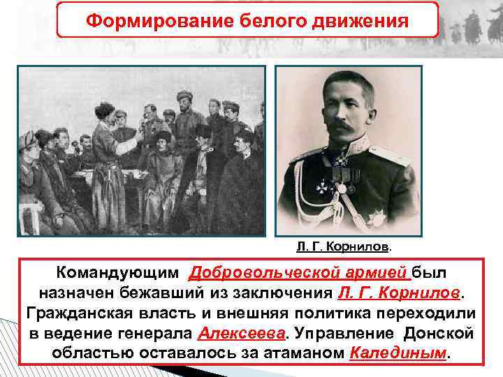 Формирование белого движения Л. Г. Корнилов. Командующим Добровольческой армией был назначен бежавший из заключения