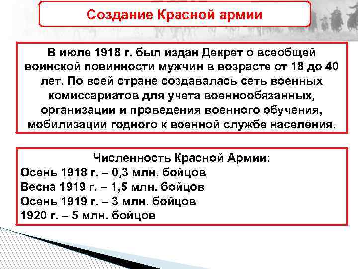 Создание Красной армии В июле 1918 г. был издан Декрет о всеобщей воинской повинности