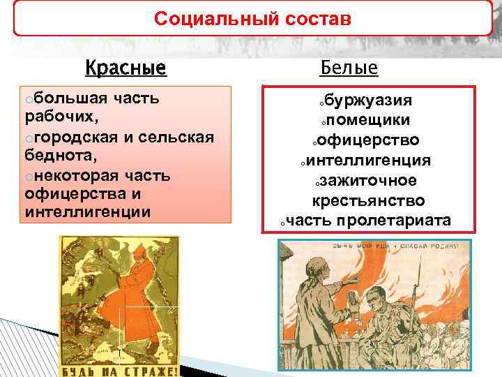Социальный состав Красные oбольшая часть рабочих, oгородская и сельская беднота, oнекоторая часть офицерства и