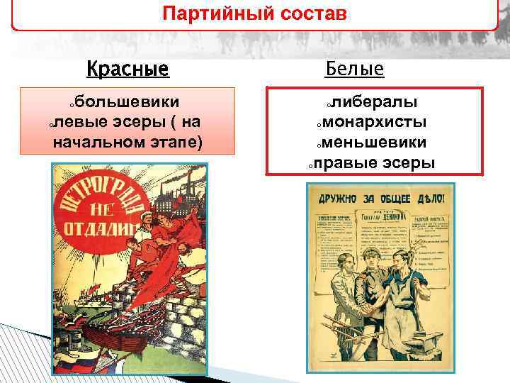 Партийный состав Красные большевики oлевые эсеры ( на начальном этапе) o Белые либералы oмонархисты