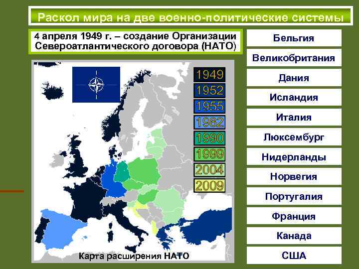 Раскол мира на две военно-политические системы 4 апреля 1949 г. – создание Организации Североатлантического