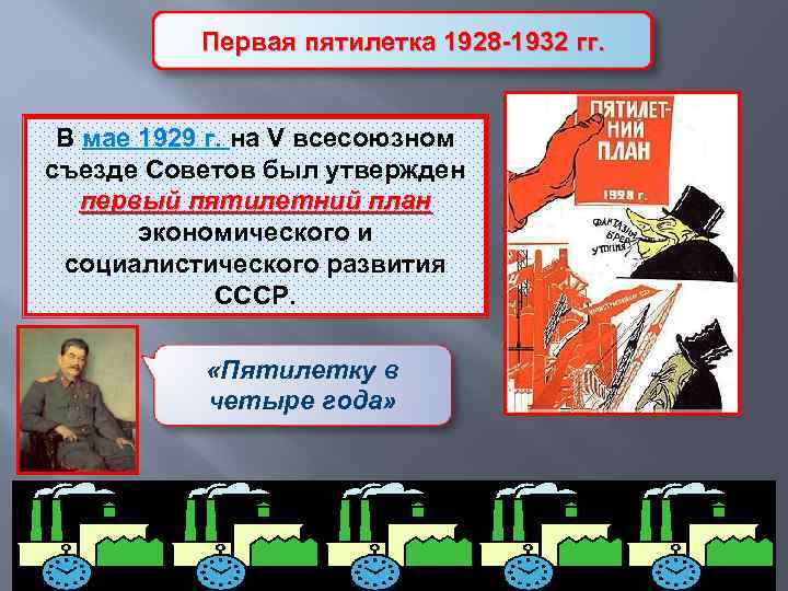 Первая пятилетка 1928 -1932 гг. В мае 1929 г. на V всесоюзном съезде Советов