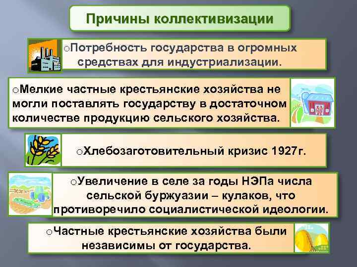 Причины коллективизации o. Потребность государства в огромных средствах для индустриализации. o. Мелкие частные крестьянские