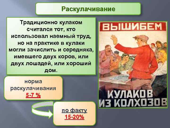 Раскулачивание Традиционно кулаком считался тот, кто использовал наемный труд, но на практике в кулаки