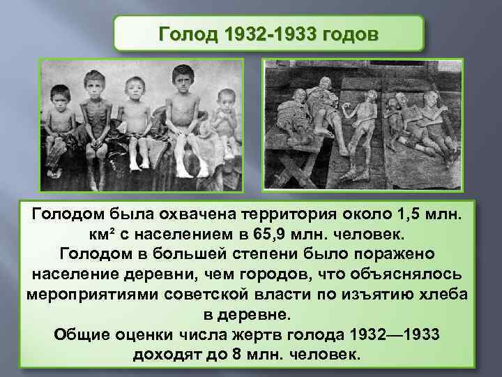 Голод 1932 -1933 годов Голодом была охвачена территория около 1, 5 млн. км² с