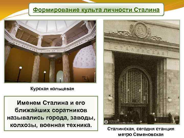 Формирование культа личности Сталина Курская кольцевая Именем Сталина и его ближайших соратников назывались города,