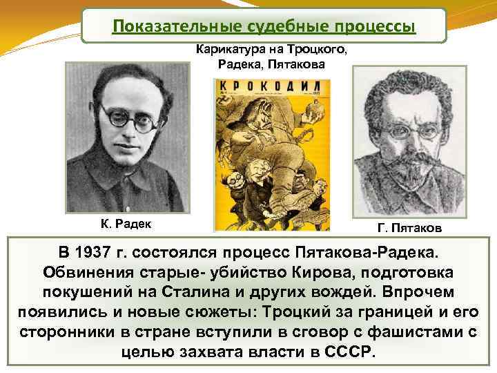 Показательные судебные процессы Карикатура на Троцкого, Радека, Пятакова К. Радек Г. Пятаков В 1937