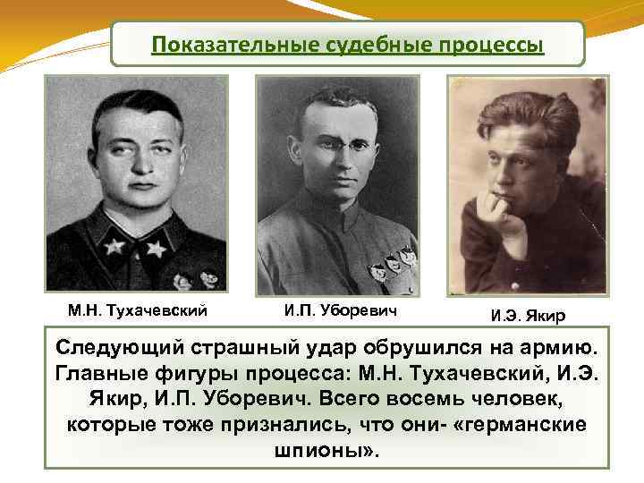 Показательные судебные процессы М. Н. Тухачевский И. П. Уборевич И. Э. Якир Следующий страшный