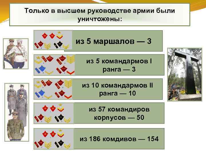 Только в высшем руководстве армии были уничтожены: из 5 маршалов — 3 из 5