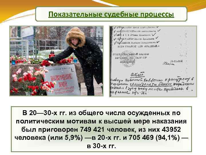 Показательные судебные процессы В 20— 30 -х гг. из общего числа осужденных по По