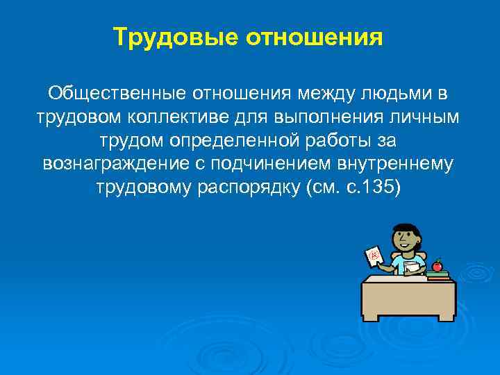 Трудовые отношения Общественные отношения между людьми в трудовом коллективе для выполнения личным трудом определенной