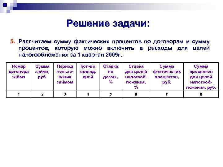 Решение задачи: 5. Рассчитаем сумму фактических процентов по договорам и сумму процентов, которую можно