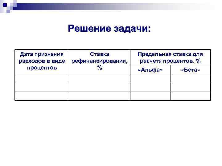 Решение задачи: Дата признания расходов в виде процентов Ставка рефинансирования, % Предельная ставка для