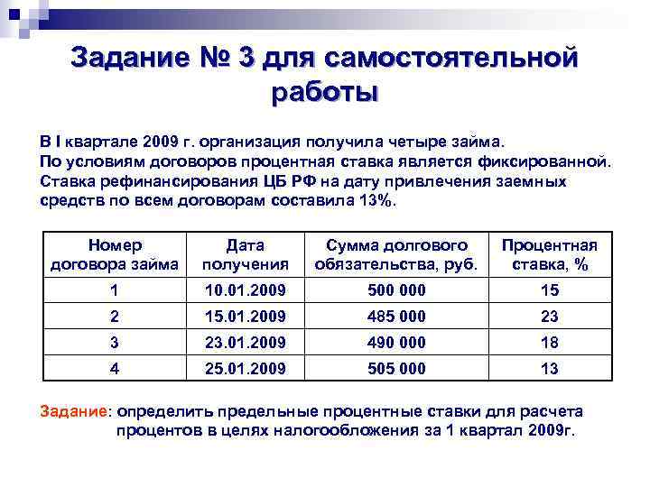 Налоговый учет презентация