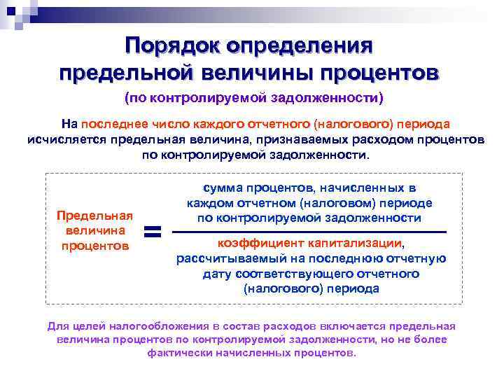 Порядок определения предельной величины процентов (по контролируемой задолженности) На последнее число каждого отчетного (налогового)