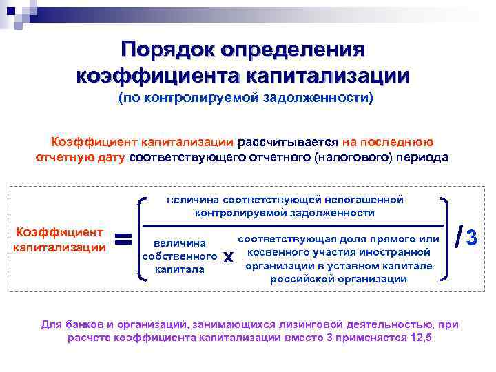 Порядок определения коэффициента капитализации (по контролируемой задолженности) Коэффициент капитализации рассчитывается на последнюю отчетную дату