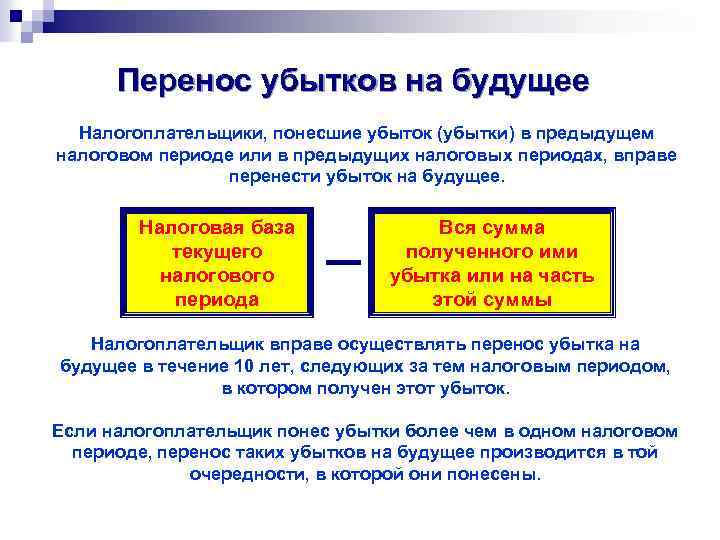 Перенос убытков на будущее Налогоплательщики, понесшие убыток (убытки) в предыдущем налоговом периоде или в