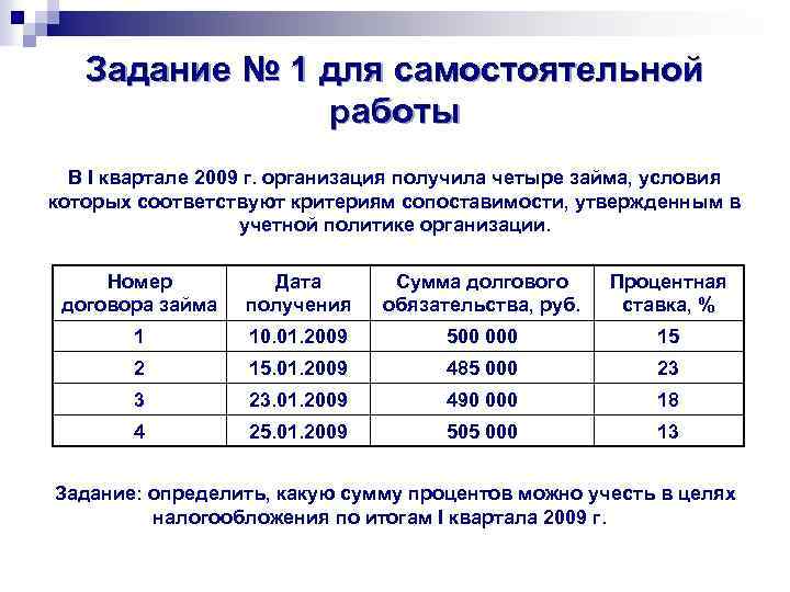 Задание № 1 для самостоятельной работы В I квартале 2009 г. организация получила четыре