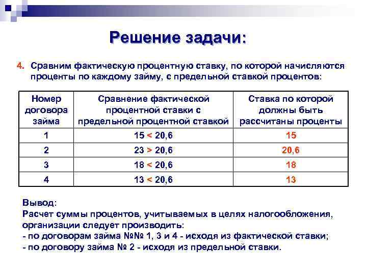 Решение задачи: 4. Сравним фактическую процентную ставку, по которой начисляются проценты по каждому займу,