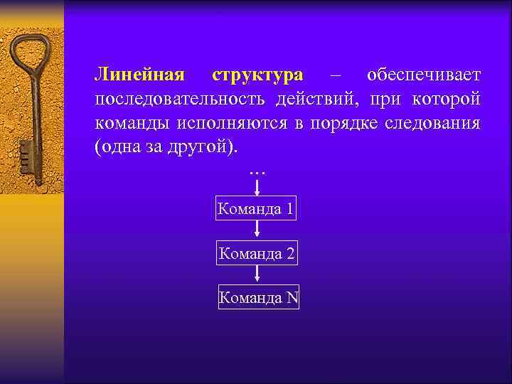 Линейная структура – обеспечивает последовательность действий, при которой команды исполняются в порядке следования (одна