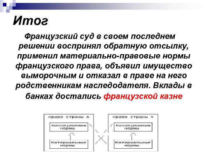 Итог Французский суд в своем последнем решении воспринял обратную отсылку, применил материально-правовые нормы французского