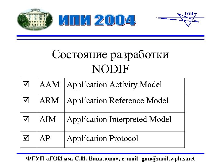 Состояние разработки NODIF AAM Application Activity Model ARM Application Reference Model AIM Application Interpreted