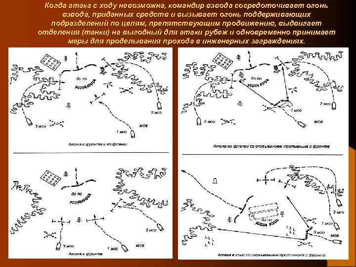 Когда атака с ходу невозможна, командир взвода сосредоточивает огонь взвода, приданных средств и вызывает
