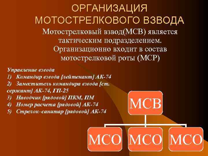 ОРГАНИЗАЦИЯ МОТОСТРЕЛКОВОГО ВЗВОДА Мотострелковый взвод(МСВ) является тактическим подразделением. Организационно входит в состав мотострелковой роты