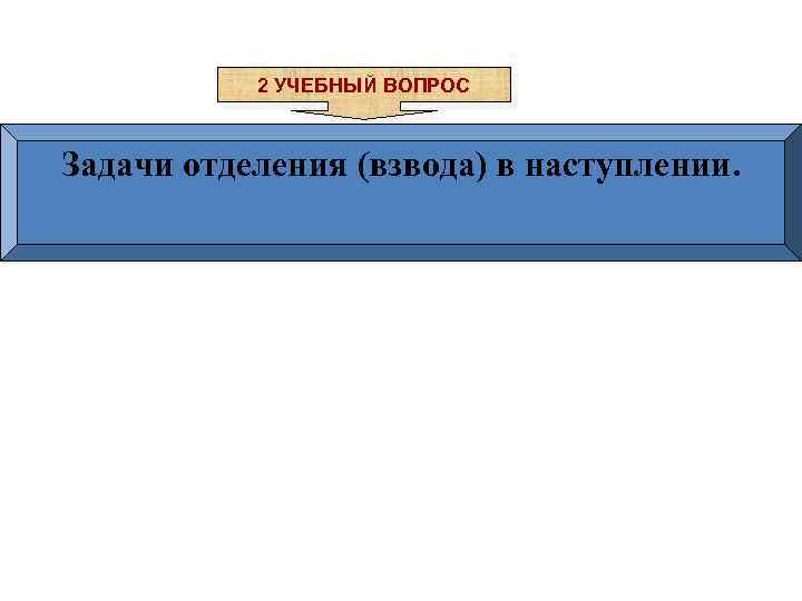 2 УЧЕБНЫЙ ВОПРОС Задачи отделения (взвода) в наступлении. 