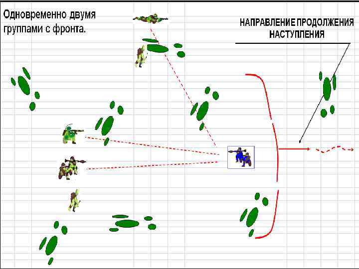 Окоп для стрельбы из автомата стоя 