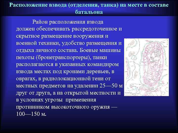 Расположение взвода (отделения, танка) на месте в составе батальона Район расположения взвода должен обеспечивать