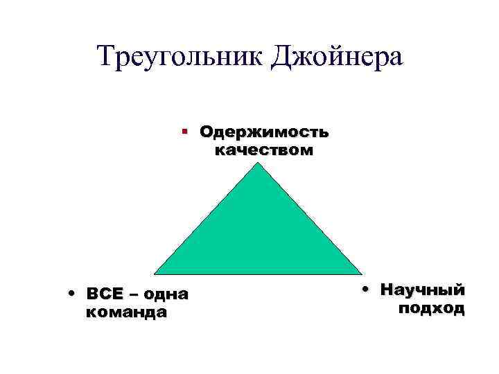 Треугольник Джойнера § Одержимость качеством • ВСЕ – одна команда • Научный подход 